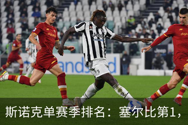 斯诺克单赛季排名：塞尔比第1，囧哥夺冠跃居第5，赵心童跌出前10！