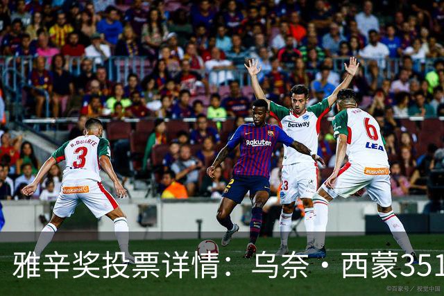 雅辛奖投票详情：乌奈·西蒙351分夺魁，领先第二拉亚128分