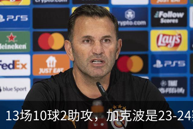 13场10球2助攻，加克波是23-24赛季以来联赛杯进球最多的球员